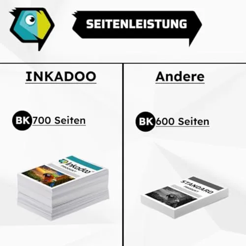Inkadoo 26XL Tintenpatrone Schwarz kompatibel 700 Seiten