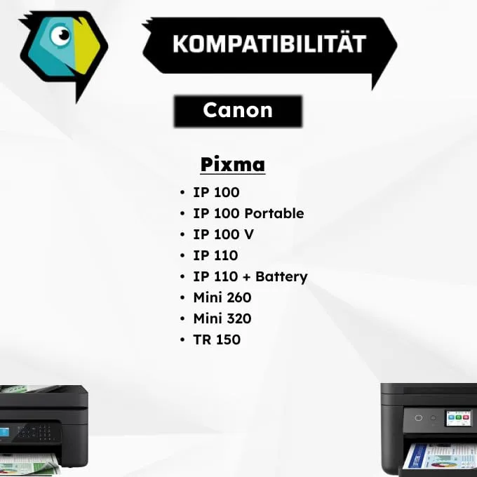 Inkadoo CLI-36 Tintenpatrone Einzelpack 250 Seiten