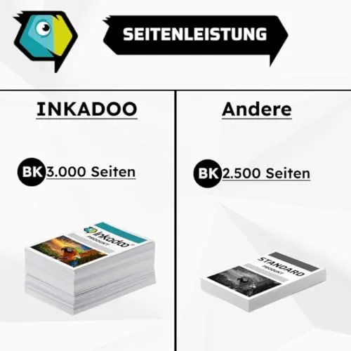 Inkadoo ML-1670 Toner schwarz 2er-Pack